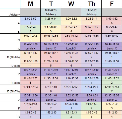 Normal Day Schedule